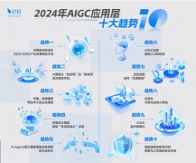 能出现取平安管控的均衡问题