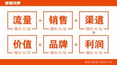 实体门店不得不面临的现实