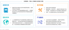<b>到2037年无望攀升至7348.2</b>
